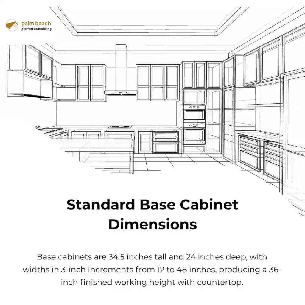 Standard Base Cabinet Dimensions